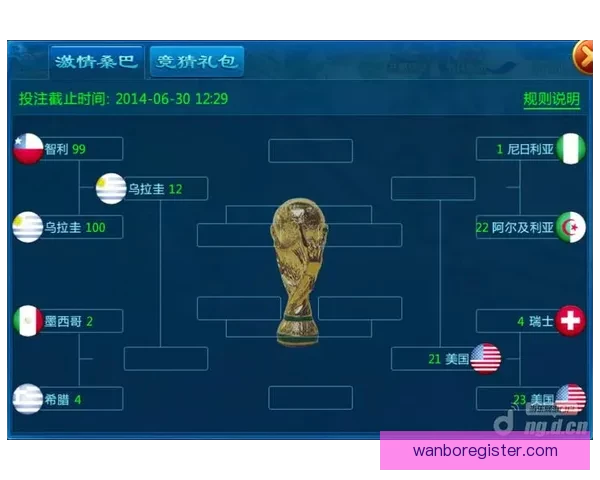 世界杯竞猜技巧分享助你轻松预测胜负提升竞猜准确率